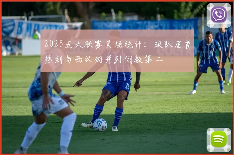 2025五大联赛负场统计：狼队居首热刺与西汉姆并列倒数第二